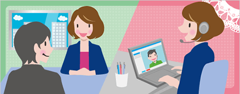 あがり症克服トレーニング